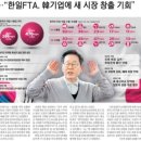 한일기업 이미지
