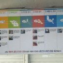 교통안전공단용인자동차검사소 이미지