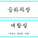 과역보건지소 이미지