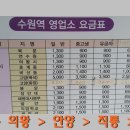 비산사거리 이마트 버스정류장 이미지