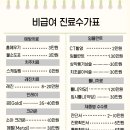 석치과의원 이미지