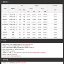 별찌펜션 이미지