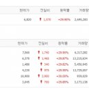 하나 모터스 이미지