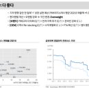 영원인터네셔널 이미지