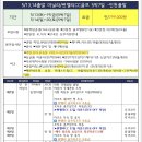 마닐라 썬밸리CC/ 단 두날짜 5박7일/79,9만으로 2인부터 출발 ~ 이미지