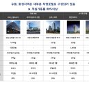 엠스테이 이미지