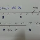 50 이미지