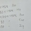 고려수지침학회 부산지회 이미지