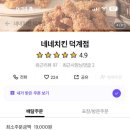 네네치킨(덕계점)