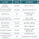 밀성에너지 이미지