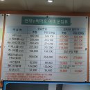 파리바게뜨승기 | 492번째 기록. 퀸 제누비아 호 탑승기. 목포에서 제주.(소개겸 솔직후기.)