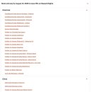 아나힐즈 이미지