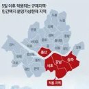 아파트 분양 정보 청약가점제, 분양가상한제 알아보기 이미지