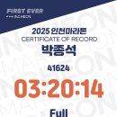 인천마라톤... 방어율 2.014 이미지