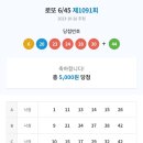 로또하복대두진점 이미지