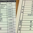 행복 떡볶이 이미지