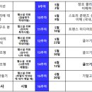 나 웹소설 안보는데 이 강의 드랍할까 이미지