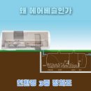 애플스크린골프장 이미지