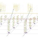 Re: 발효물질의 다중-오믹스 분석 2022 이미지