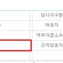 씨엔코주 이미지