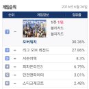 멀티피시방 이미지