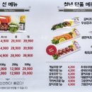 김호권의청년어부시흥월곶점