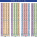 (주)구산종합건설 이미지