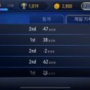 쌀강아지 이미지