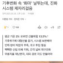 전국재해구호협회 | &#39;25 경북 산불피해 기부 ❤️‍🩹 해피빈 전국재해구호협회