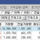 우성쌍방울 이미지