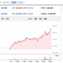 (주)동인섬유