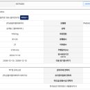국도관광개발 주식회사 호텔국도 네이버블로그