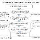 (주)이에스엘에듀 이미지