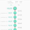 자연산부인과의원 이미지