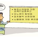 우리신경과의원 이미지