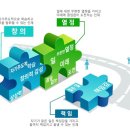 [동아이지에듀 채용]동아이지에듀 채용 웹디자인 신입/경력 모집(4/23~4/29) 이미지