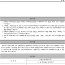 주택법 시행규칙 [시행 2012.3.17] [국토해양부령 제449호, 2012.3.16, 일부개정] 이미지