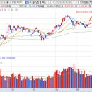 코어메디팜 이미지