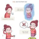 ALP 정상수치보다 낮아지면 나타나는 증상[영양결핍, 갑상선 기능저하증, 빈혈] 이미지
