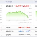 해운마트(슈퍼) 이미지