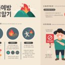 산불무인감시시설 이미지