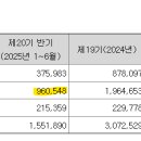씨에스글로벌(주) 이미지