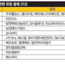 하이헬스케어 이미지