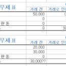 장수로 이미지