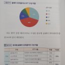 올웨더