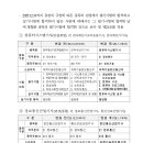 전자계산기기사와 전자계산기조직응용기사 통합건 이미지