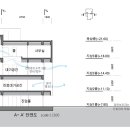 장안보건지소 이미지