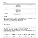 한국고용노동교육원 이미지