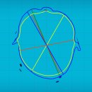 아이사랑두헬멧 대전센터 이미지