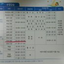 버드내노인복지회관 이미지